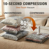 PackVac™ Vacuum Storage Travel Kit
